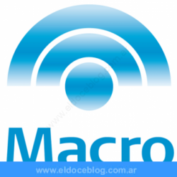 Banco Macro Argentina â€“ Telefono 0800 y Sucursales