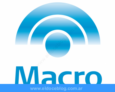 Banco Macro Argentina – Telefono 0800 y Sucursales