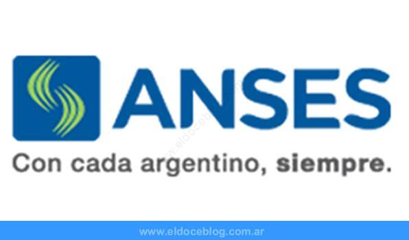 ANSES Argenta -Como obtener un crédito Argenta de ANSES