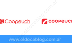 Estado de Cuenta Coopeuch: En Línea, cómo Consultarlo